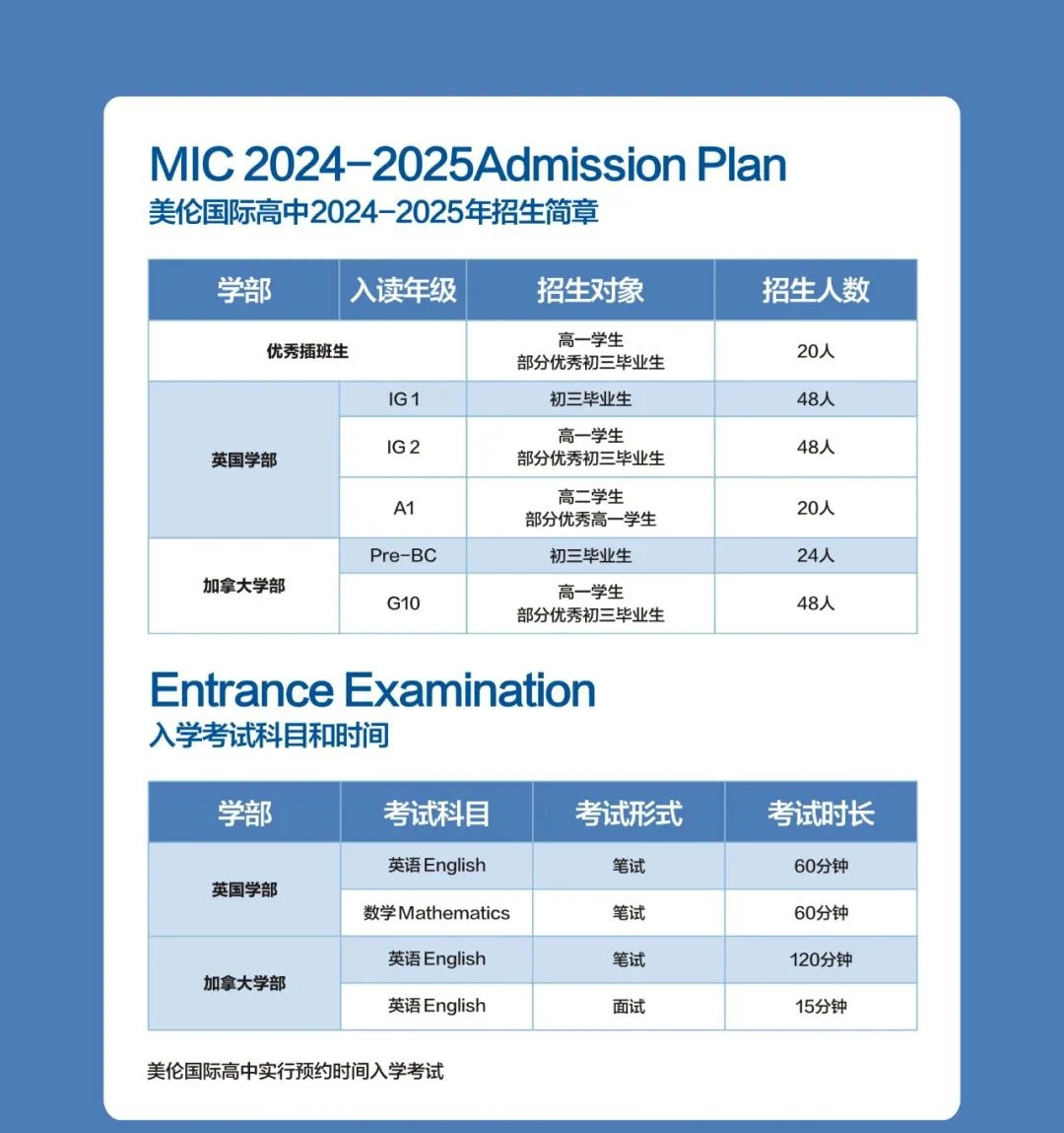 刻苦训练篮球时如何避免受伤的建议_1