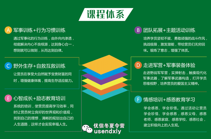 如何在篮球训练中有效运用激励手段_1
